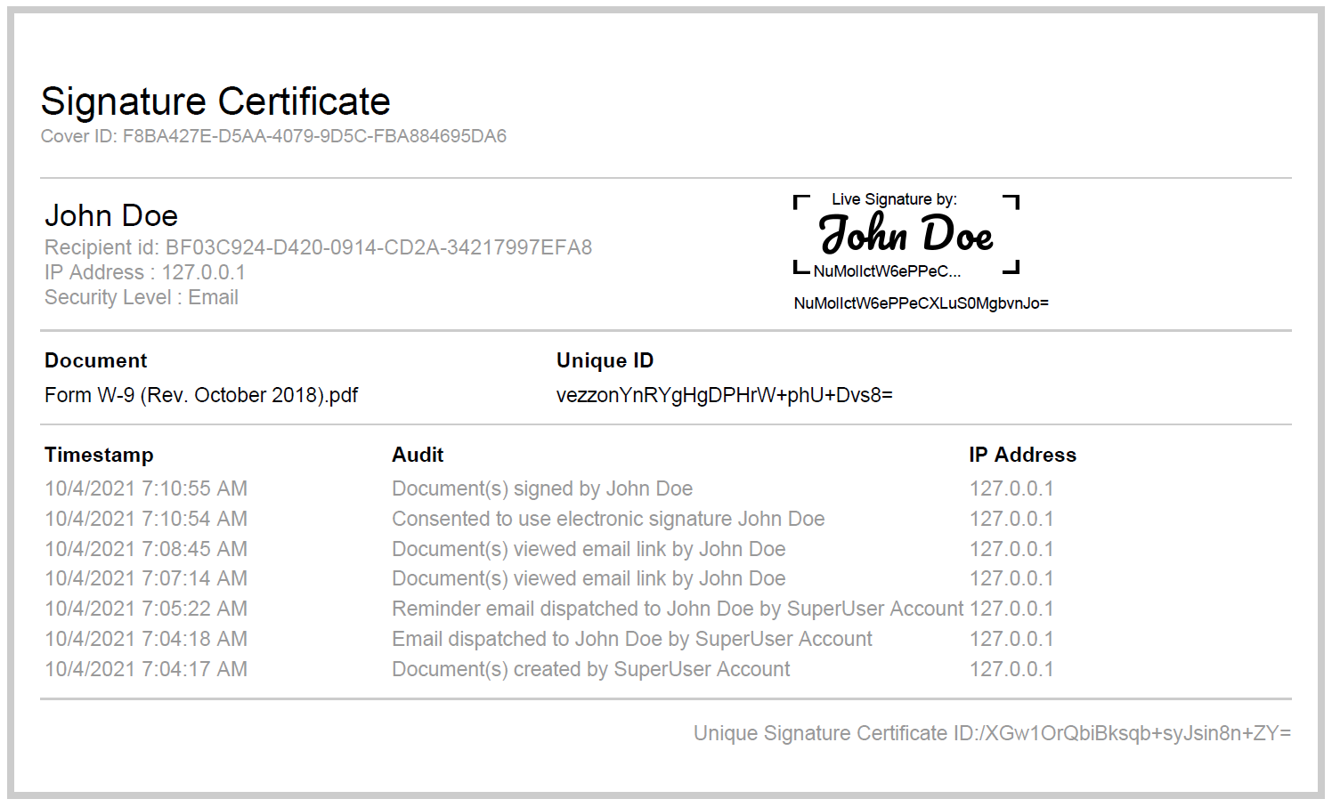 signature certificate